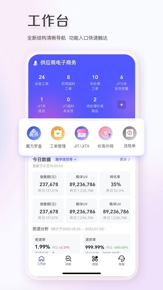 唯商通手机版最新版截图2