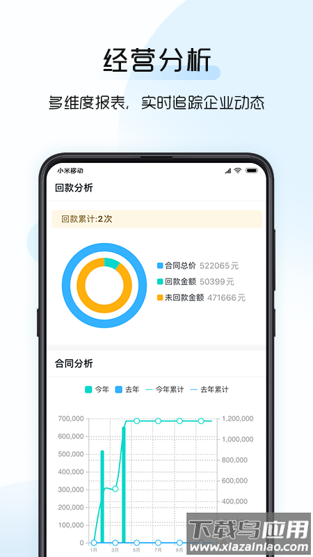 总监宝专业版app最新版截图2