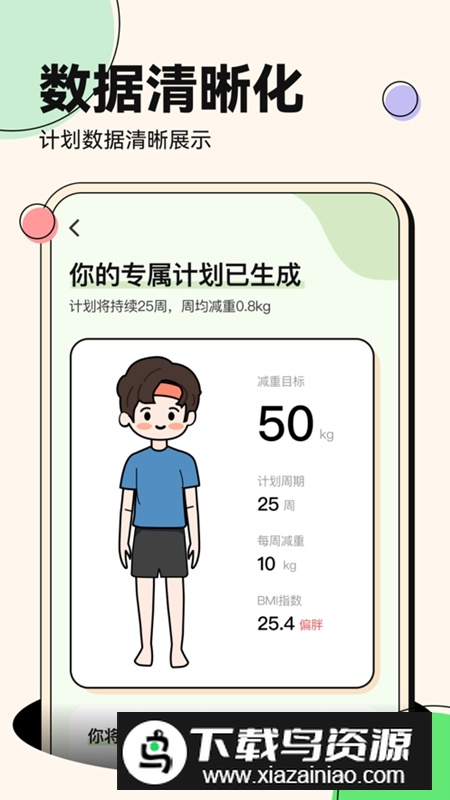 番茄轻断食APP官方最新版最新版截图2