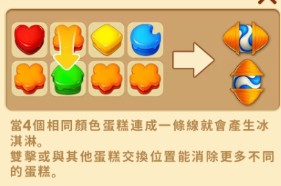 庄园日记中文版