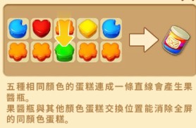 庄园日记中文版