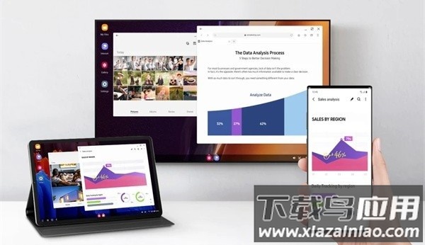 samsung dex app(三星多屏协同软件)截图1