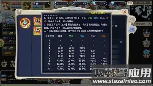 魔力宝贝回忆手游安卓版