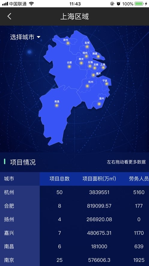 万科智慧工地平台截图1