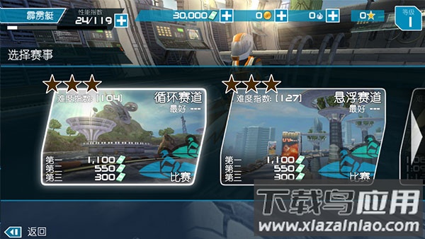 激流快艇2破解版无限金币截图5