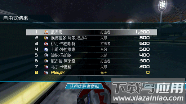 激流快艇2破解版内购破解版2024