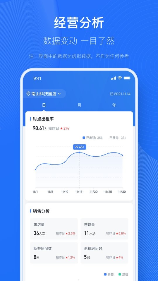 小泊资管官方版最新版截图1