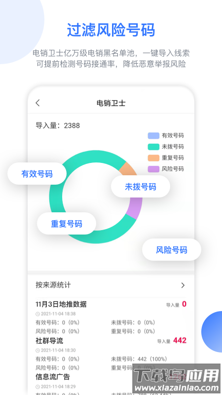 销售保app最新版截图4