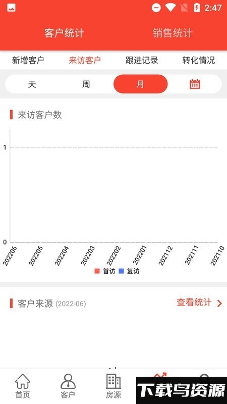 长房慧客+手机版最新版截图3