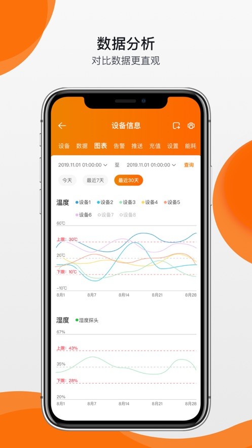 精创冷云手机端最新版截图2