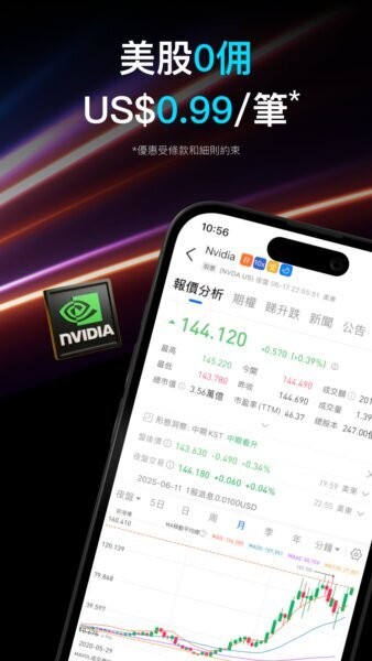 香港盈立证券最新版截图1