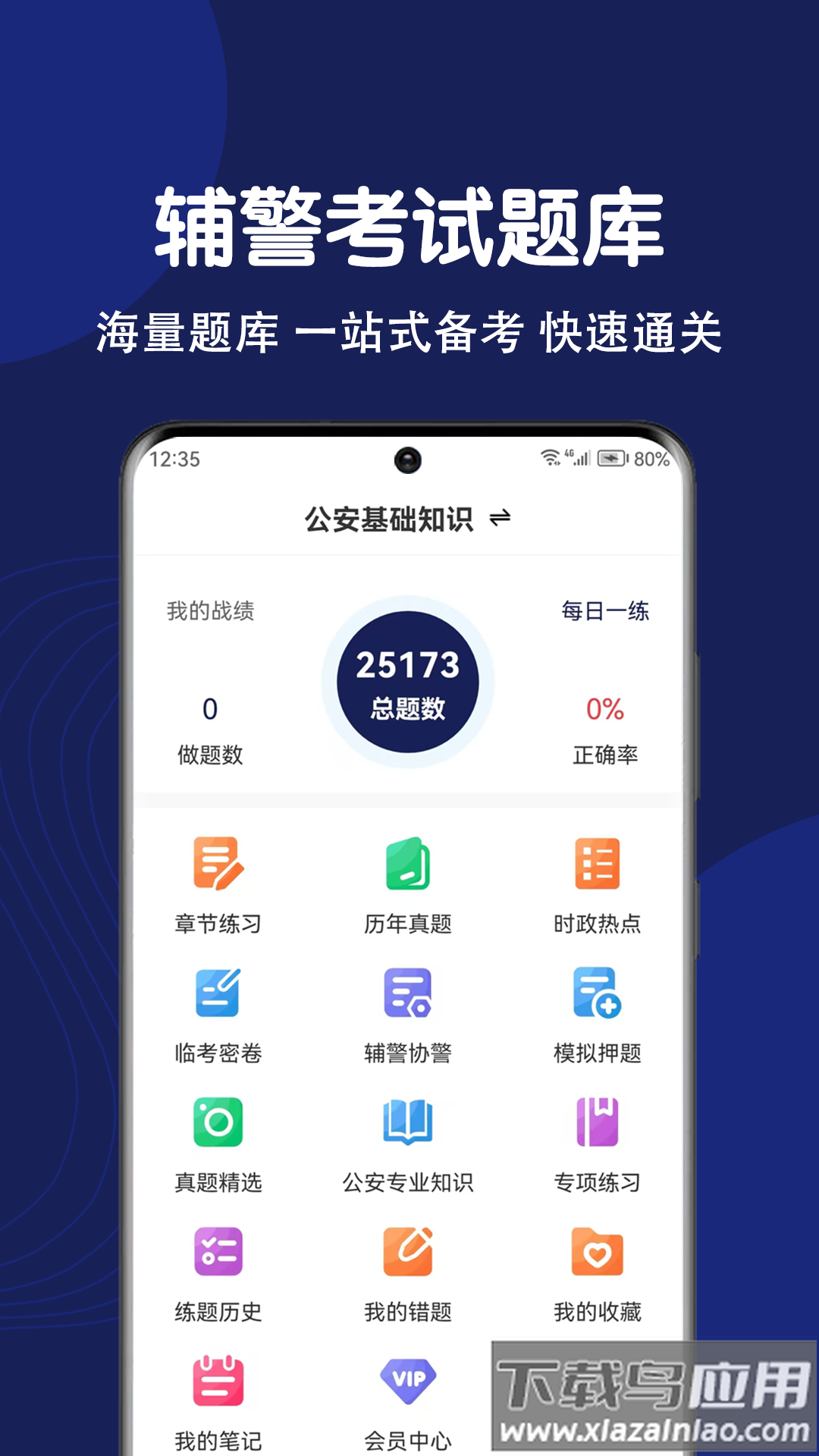 辅警刷题狗app最新版截图4
