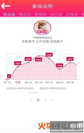 每日星座运势趣味版app最新版截图2