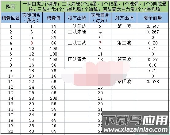 逍遥三国破解版无限内购