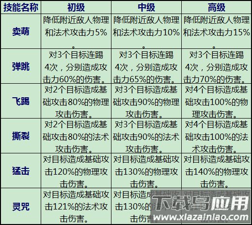 蜀山战纪手游破解版
