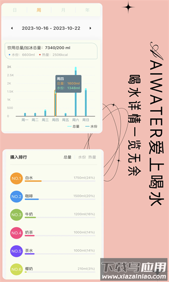 爱上喝水手机版最新版截图3