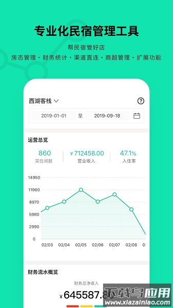 云掌柜民宿管理系统app截图1