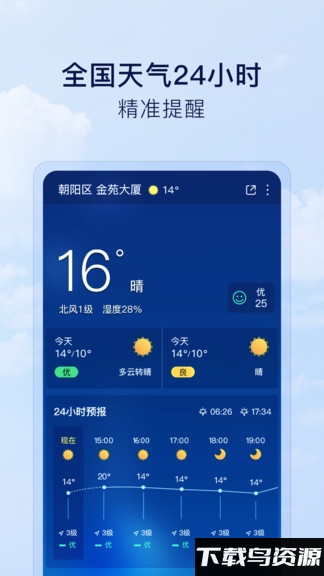 默契天气app最新版截图1