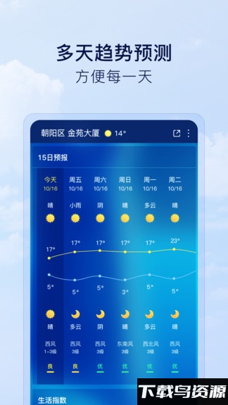 默契天气app最新版截图2