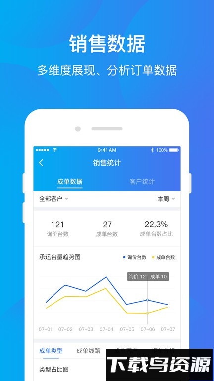 运车管家企业版客户端最新版截图1