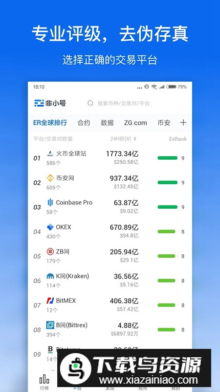 非小号海外版app手机版截图4