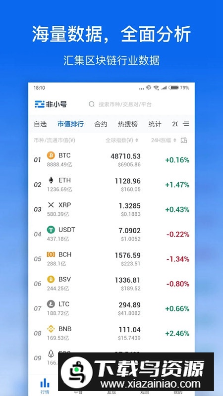 非小号海外版app手机版截图5
