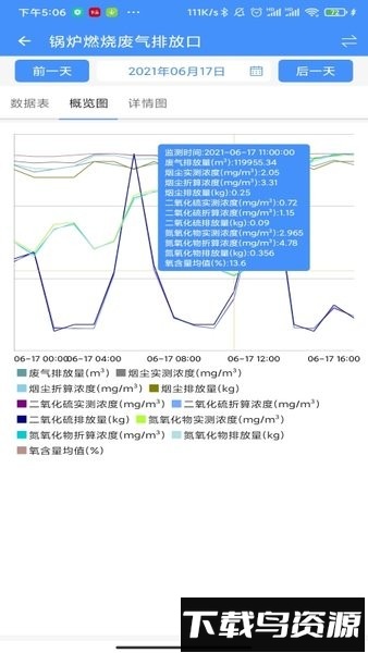 运维环保通手机版最新版截图3