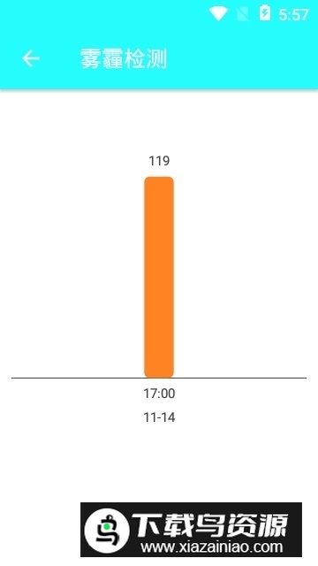 雾霾检测(雾霾实时监测查询软件app手机版)最新版截图3