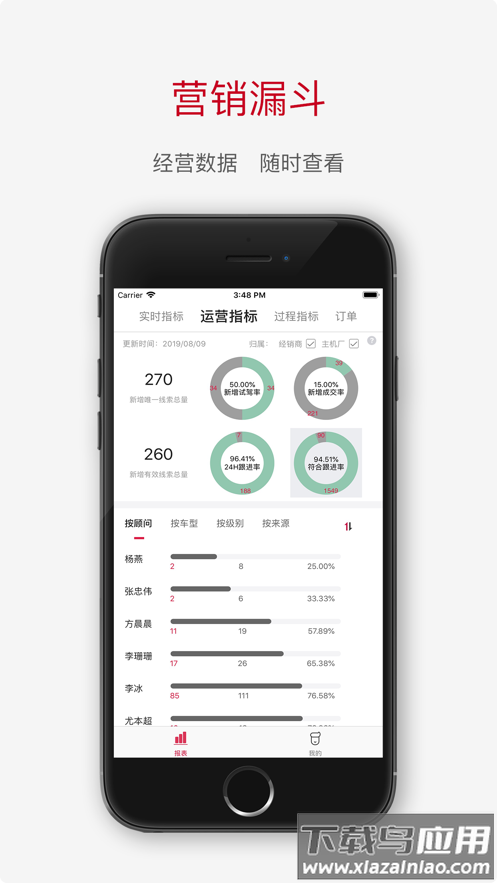 奇瑞CRM最新版截图3