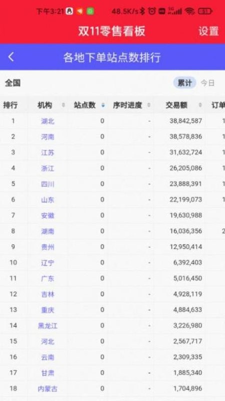 邮乐OPC最新版最新版截图3