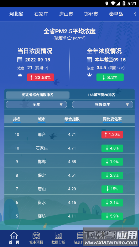 河北AQI在线官方下载