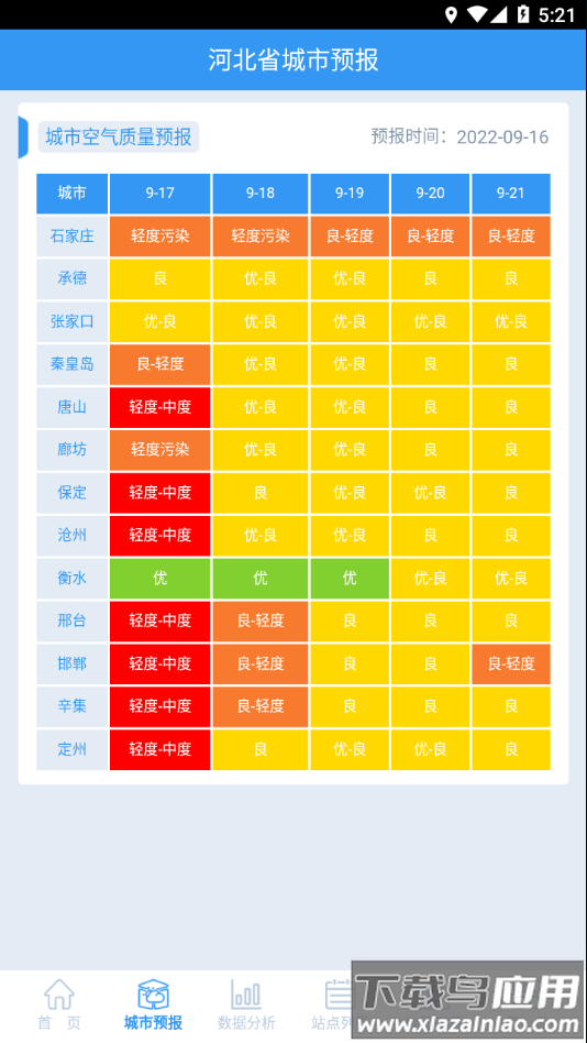 河北AQI在线官方下载最新版截图2
