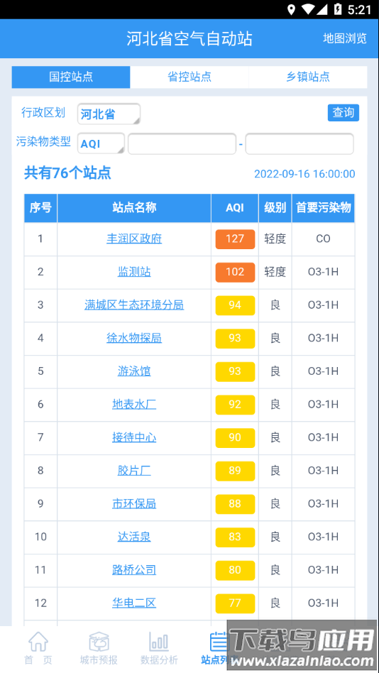 河北AQI在线官方下载最新版截图4