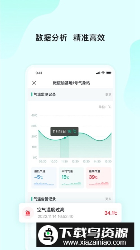长虹云上农业园APP官方最新版最新版截图1