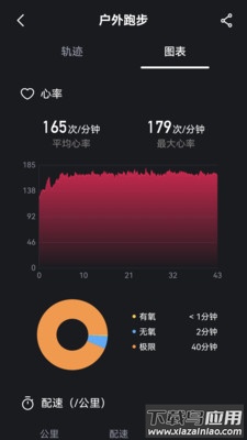 科笛希奥app最新版截图2