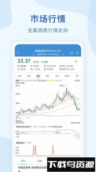 迅动量化app下载