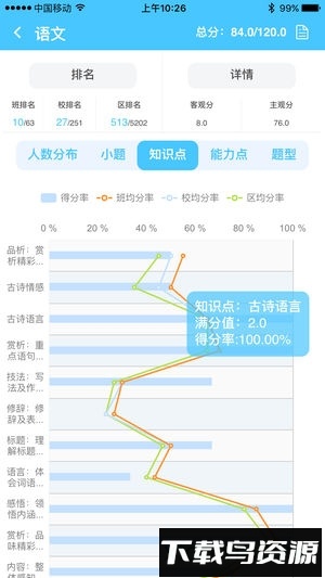 达美嘉家长版最新版最新版截图2