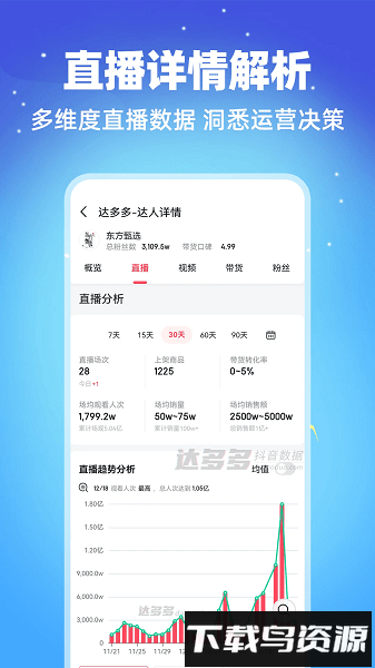 达多多数据分析平台最新版截图1