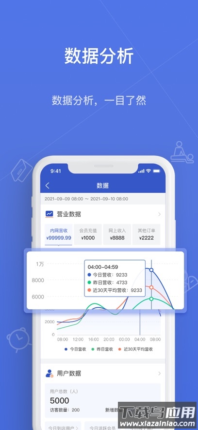 一店通app官方下载最新版截图1