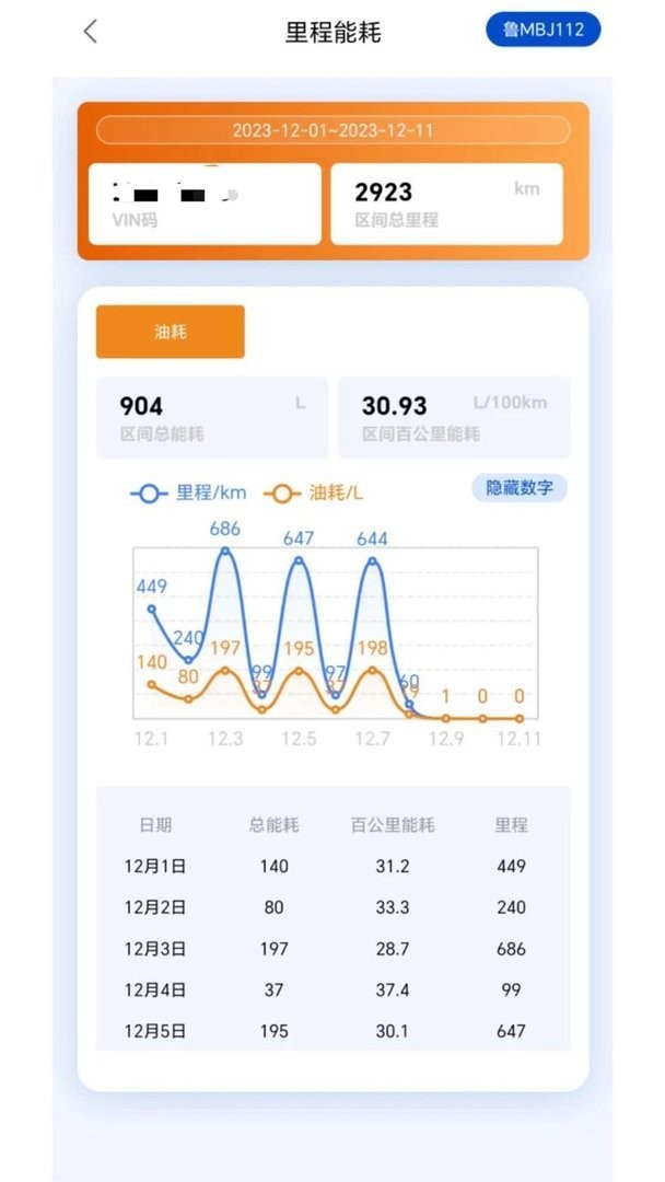 e路智行etc最新版最新版截图2
