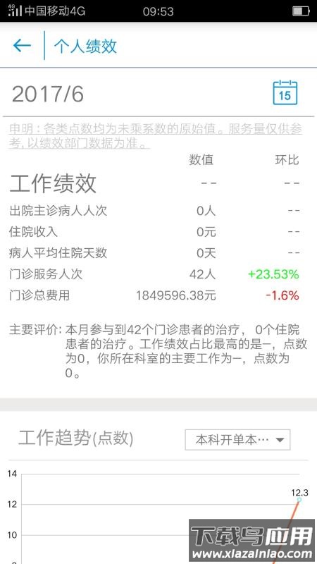 医家医生app最新版截图2
