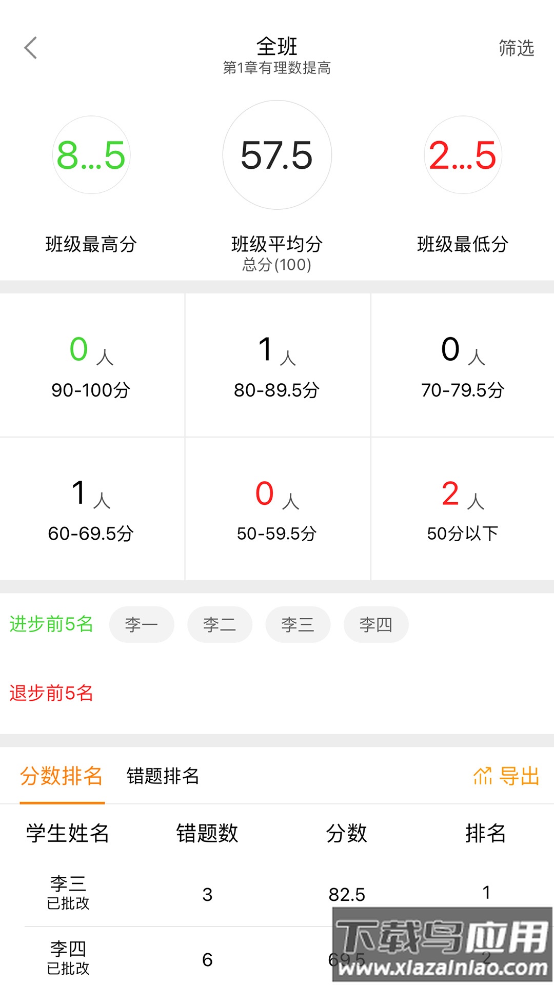 橙果作业app截图4
