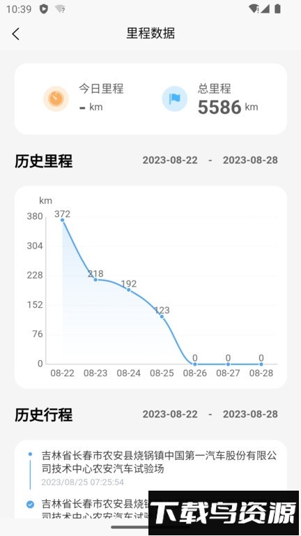 载合官方版最新版截图2