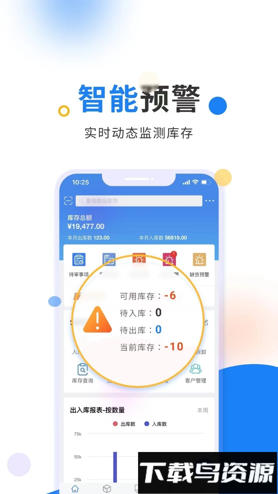 轻鼎库管王软件最新版截图2
