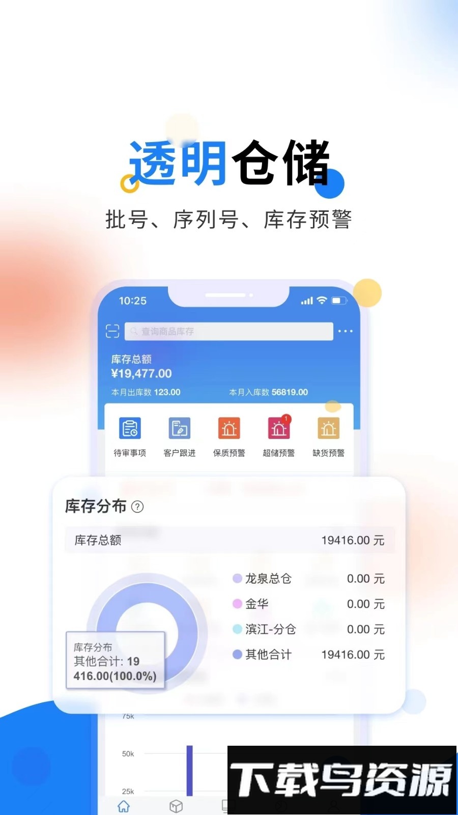 轻鼎库管王软件最新版截图3