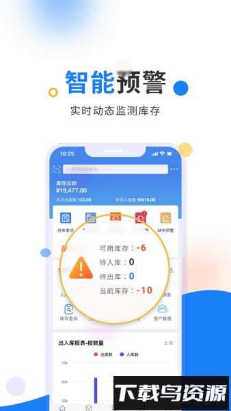 轻鼎erp官方版截图