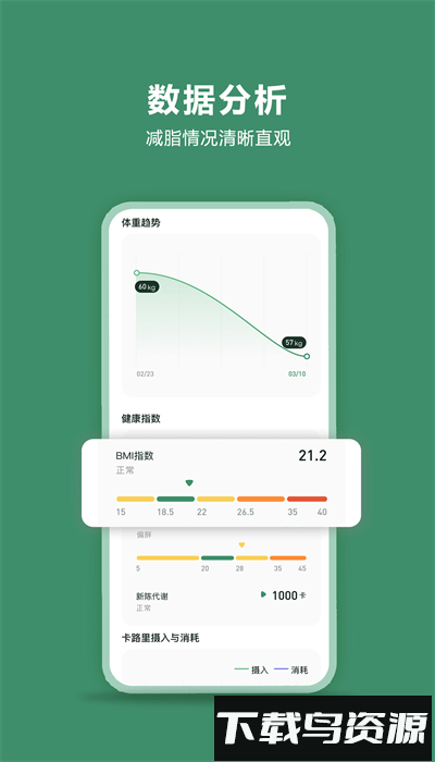 轻醒减肥手机版截图