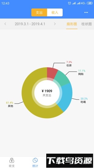 轻记账最新版截图2