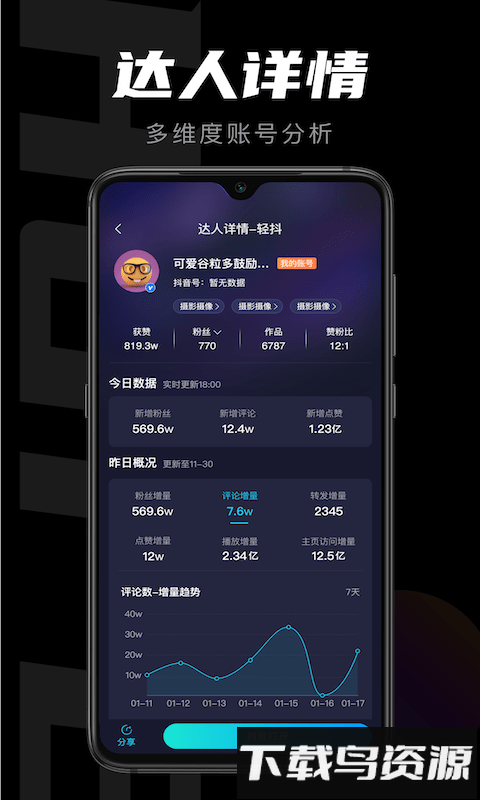 轻草短视频创作平台截图