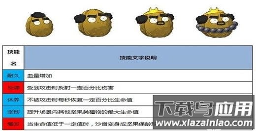 植物大战僵尸西游版正版